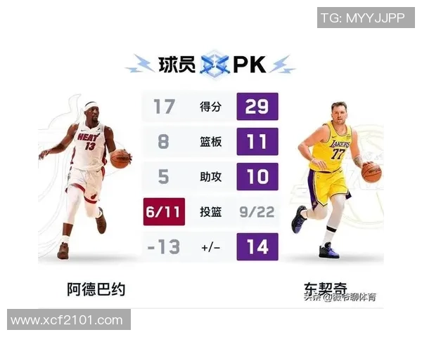 热火队与湖人队激战正酣精彩直播全程回顾与分析