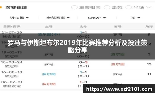 罗马与伊斯坦布尔2019年比赛推荐分析及投注策略分享
